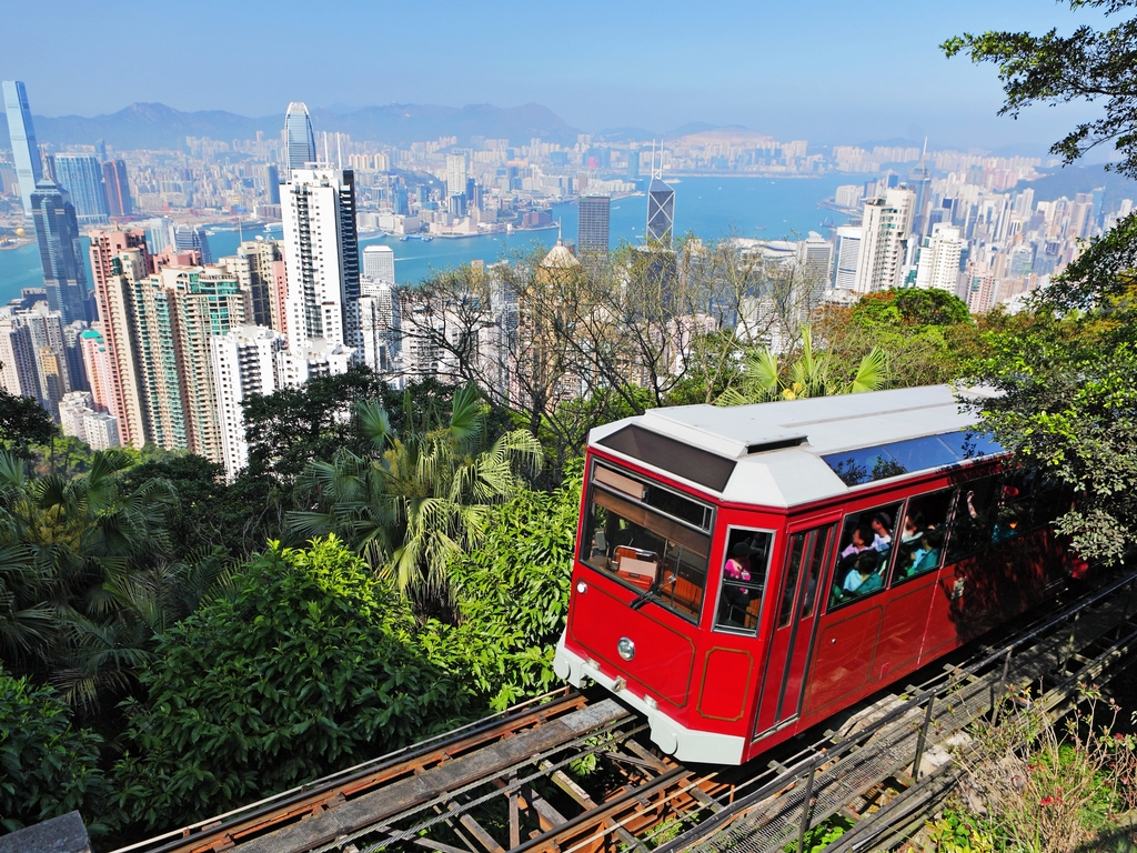Fun facts about Hong Kong - Peak Tram