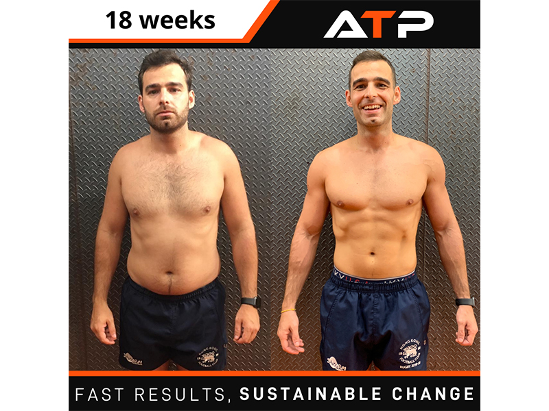 personal training with ATP fitness - James before and after