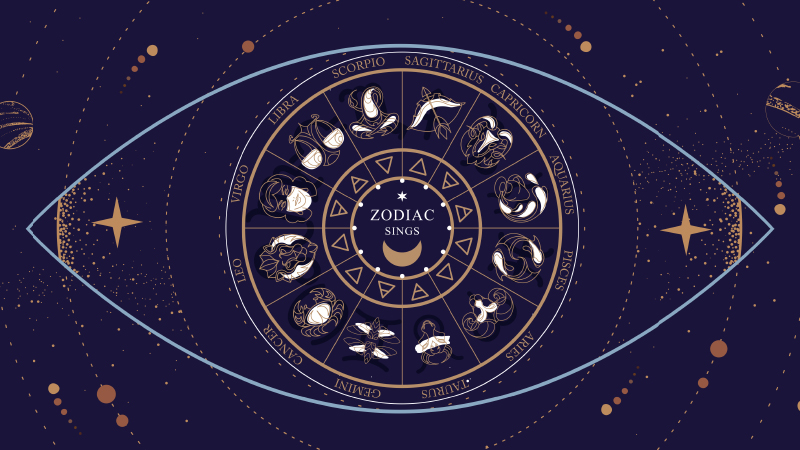 2023 Horoscopes - tarot card forecast by Sharan